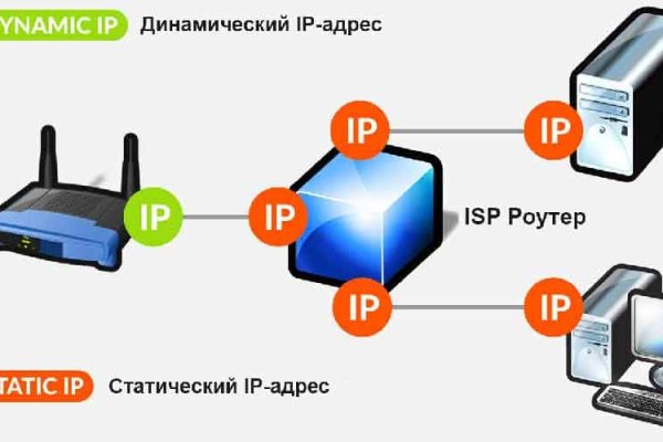 Кракен форум vk2 top