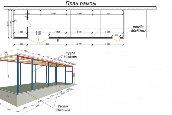 Почему не работает кракен