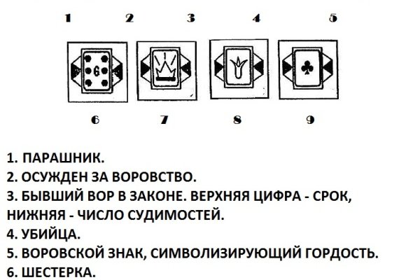 Где найти рабочую ссылку кракен